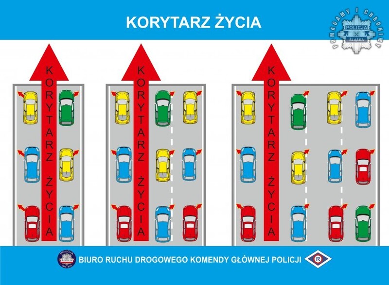 Korytarz życia – każda sekunda ma znaczenie